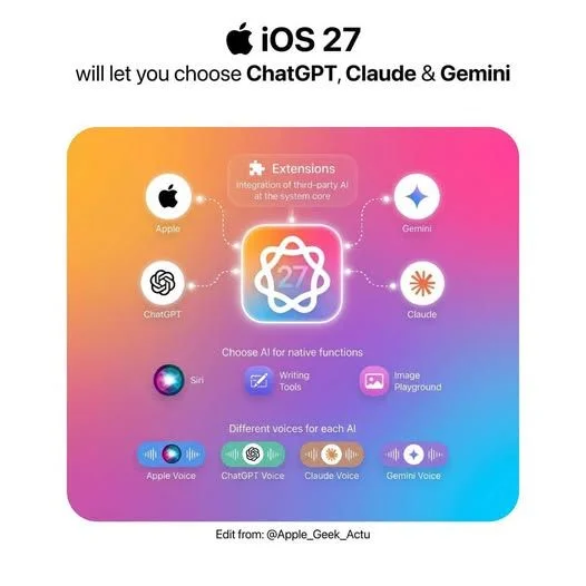 iOS 27 비밀 기능 3가지 — WWDC가 숨겼던 진짜 혁신 (32자)